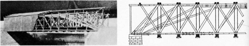 Elysville Bridge Model & Truss