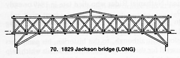 Jackson Bridge, Long Truss